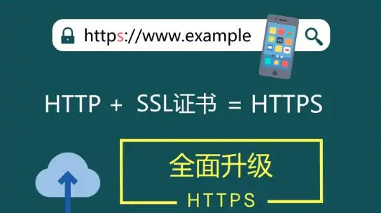 HTTPS有用么?